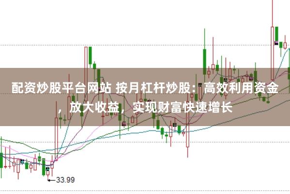 配资炒股平台网站 按月杠杆炒股：高效利用资金，放大收益，实现财富快速增长