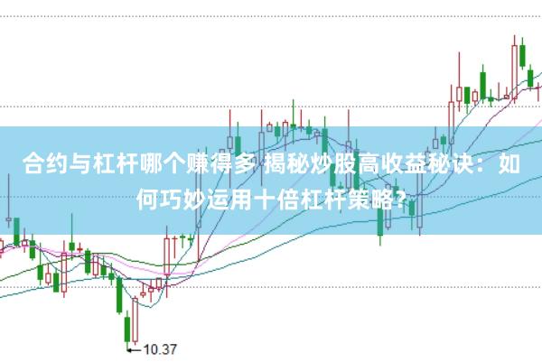 合约与杠杆哪个赚得多 揭秘炒股高收益秘诀：如何巧妙运用十倍杠杆策略？