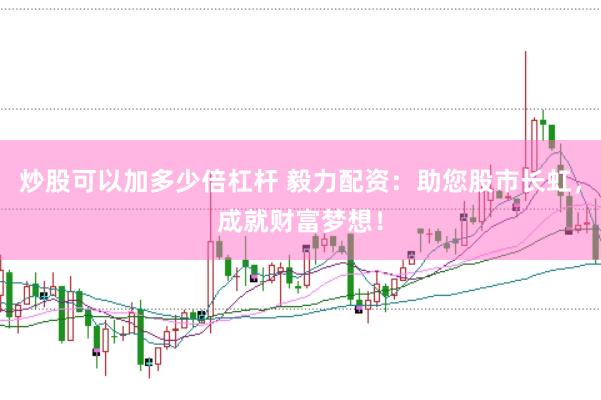 炒股可以加多少倍杠杆 毅力配资：助您股市长虹，成就财富梦想！