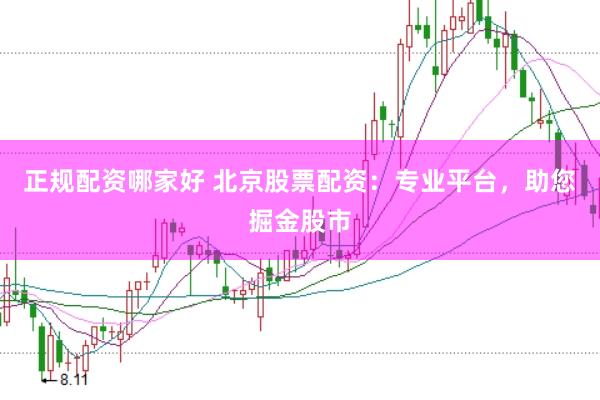 正规配资哪家好 北京股票配资：专业平台，助您掘金股市