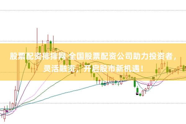 股票配资排排网 全国股票配资公司助力投资者，灵活融资，开启股市新机遇！
