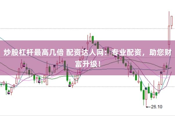 炒股杠杆最高几倍 配资达人网：专业配资，助您财富升级！