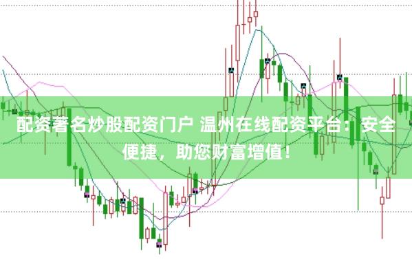 配资著名炒股配资门户 温州在线配资平台：安全便捷，助您财富增值！