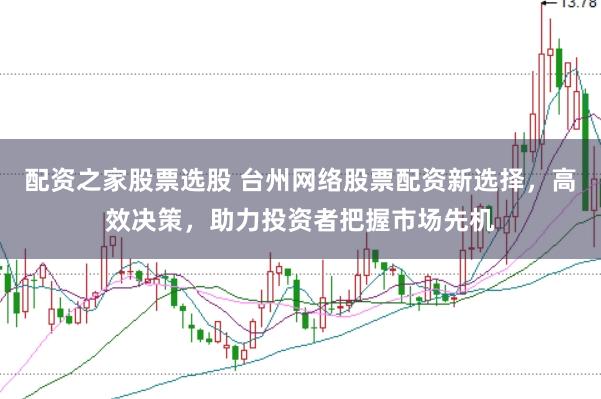 配资之家股票选股 台州网络股票配资新选择，高效决策，助力投资者把握市场先机
