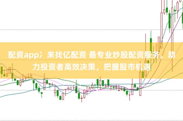 配资app冫来找亿配资 最专业炒股配资服务，助力投资者高效决策，把握股市机遇