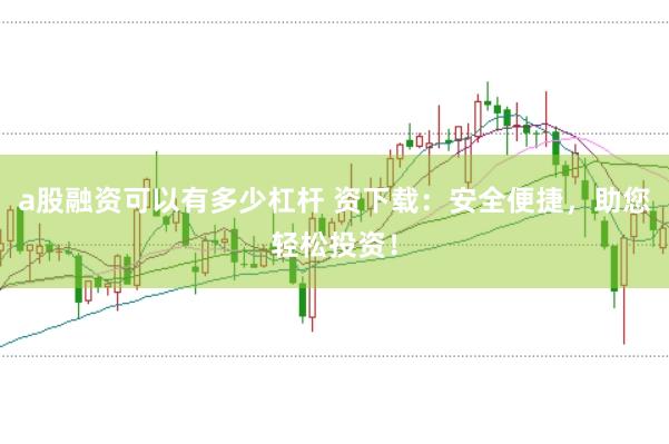 a股融资可以有多少杠杆 资下载：安全便捷，助您轻松投资！