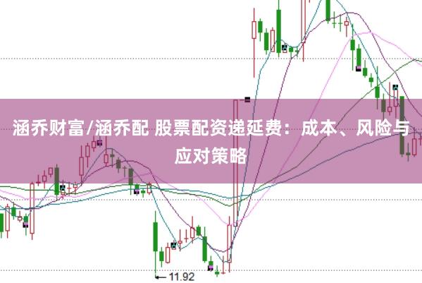 涵乔财富/涵乔配 股票配资递延费：成本、风险与应对策略