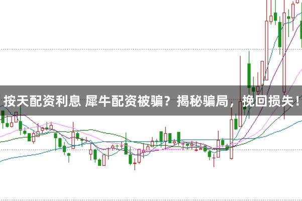 按天配资利息 犀牛配资被骗？揭秘骗局，挽回损失！