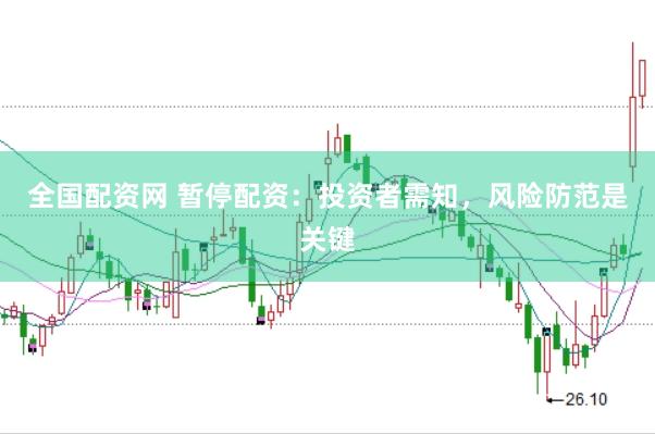 全国配资网 暂停配资：投资者需知，风险防范是关键