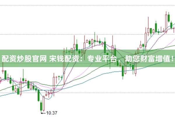 配资炒股官网 宋钱配资：专业平台，助您财富增值！