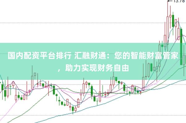 国内配资平台排行 汇融财通：您的智能财富管家，助力实现财务自由