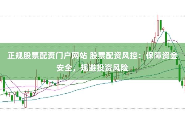 正规股票配资门户网站 股票配资风控:保障资金安全,规避投资风险