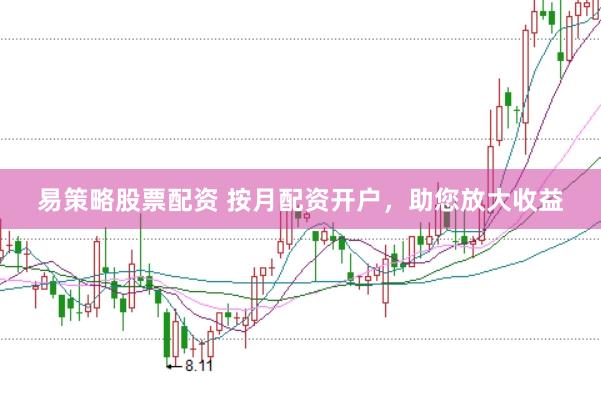 易策略股票配资 按月配资开户,助您放大收益
