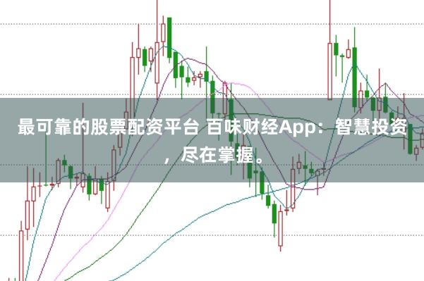 最可靠的股票配资平台 百味财经App:智慧投资,尽在掌握。