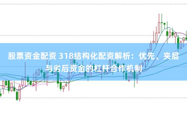 股票资金配资 318结构化配资解析：优先、夹层与劣后资金的杠杆合作机制