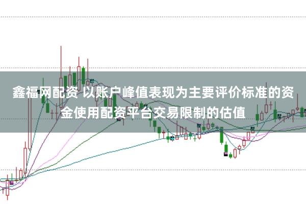 鑫福网配资 以账户峰值表现为主要评价标准的资金使用配资平台交易限制的估值