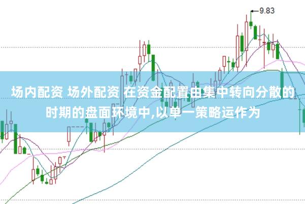场内配资 场外配资 在资金配置由集中转向分散的时期的盘面环境中,以单一策略运作为