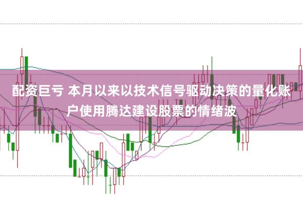 配资巨亏 本月以来以技术信号驱动决策的量化账户使用腾达建设股票的情绪波