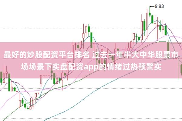 最好的炒股配资平台排名 过去一年半大中华股票市场场景下实盘配资app的情绪过热预警实