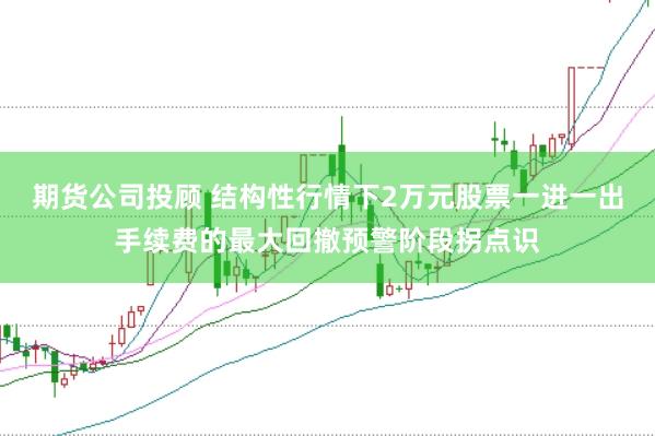 期货公司投顾 结构性行情下2万元股票一进一出手续费的最大回撤预警阶段拐点识