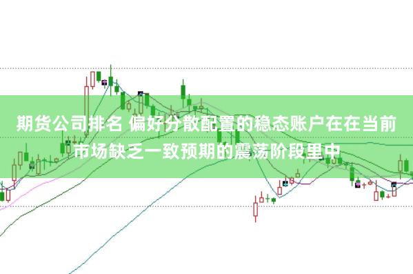 期货公司排名 偏好分散配置的稳态账户在在当前市场缺乏一致预期的震荡阶段里中