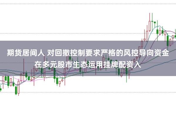 期货居间人 对回撤控制要求严格的风控导向资金在多元股市生态运用挂牌配资入