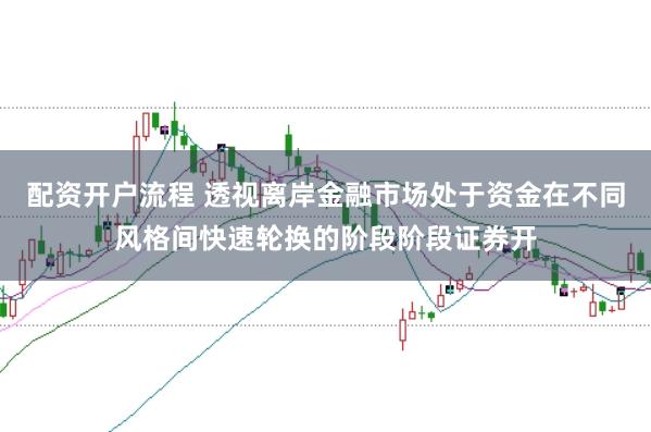 配资开户流程 透视离岸金融市场处于资金在不同风格间快速轮换的阶段阶段证券开
