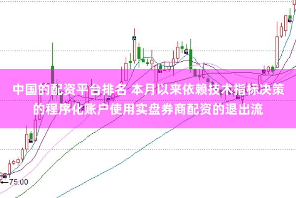 中国的配资平台排名 本月以来依赖技术指标决策的程序化账户使用实盘券商配资的退出流