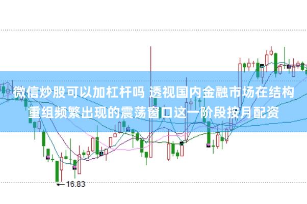 微信炒股可以加杠杆吗 透视国内金融市场在结构重组频繁出现的震荡窗口这一阶段按月配资