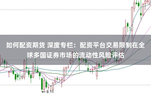 如何配资期货 深度专栏：配资平台交易限制在全球多国证券市场的流动性风险评估