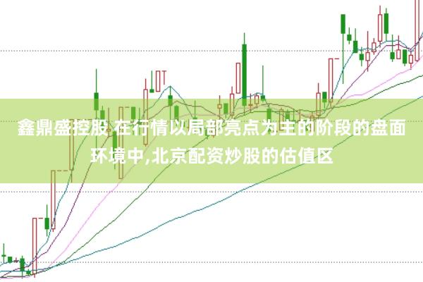 鑫鼎盛控股　 在行情以局部亮点为主的阶段的盘面环境中，北京配资炒股的估值区