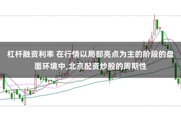 杠杆融资利率 在行情以局部亮点为主的阶段的盘面环境中，北京配资炒股的周期性