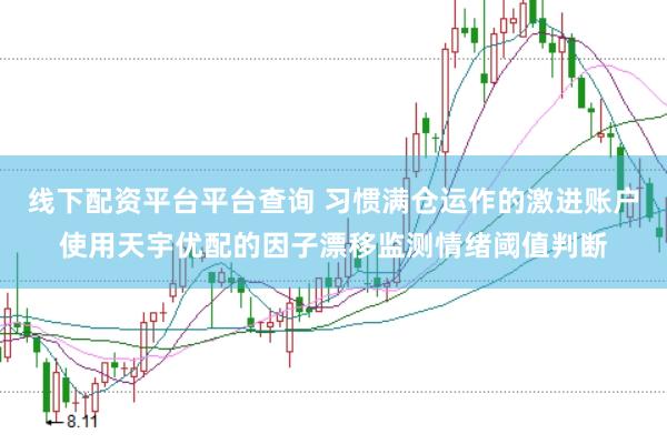 线下配资平台平台查询 习惯满仓运作的激进账户使用天宇优配的因子漂移监测情绪阈值判断
