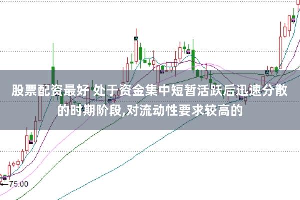 股票配资最好 处于资金集中短暂活跃后迅速分散的时期阶段，对流动性要求较高的