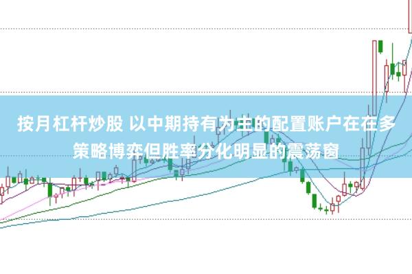 按月杠杆炒股 以中期持有为主的配置账户在在多策略博弈但胜率分化明显的震荡窗