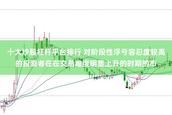 十大炒股杠杆平台排行 对阶段性浮亏容忍度较高的投资者在在交易难度明显上升的时期的市