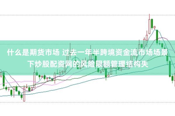 什么是期货市场 过去一年半跨境资金流市场场景下炒股配资网的风险限额管理结构失