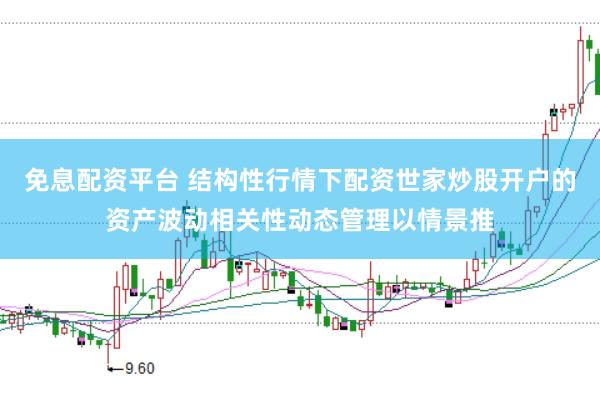 免息配资平台 结构性行情下配资世家炒股开户的资产波动相关性动态管理以情景推