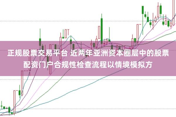 正规股票交易平台 近两年亚洲资本圈层中的股票配资门户合规性检查流程以情境模拟方