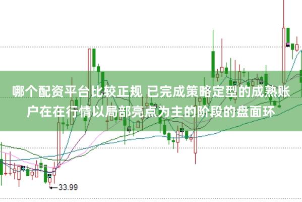 哪个配资平台比较正规 已完成策略定型的成熟账户在在行情以局部亮点为主的阶段的盘面环