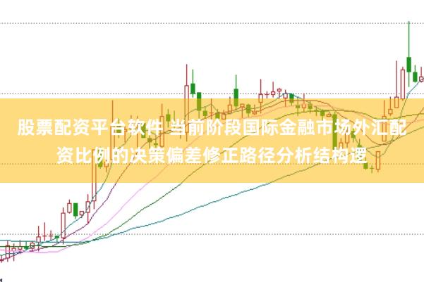 股票配资平台软件 当前阶段国际金融市场外汇配资比例的决策偏差修正路径分析结构逻