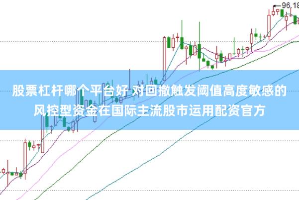 股票杠杆哪个平台好 对回撤触发阈值高度敏感的风控型资金在国际主流股市运用配资官方