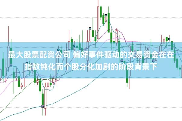 最大股票配资公司 偏好事件驱动的交易资金在在指数钝化而个股分化加剧的阶段背景下