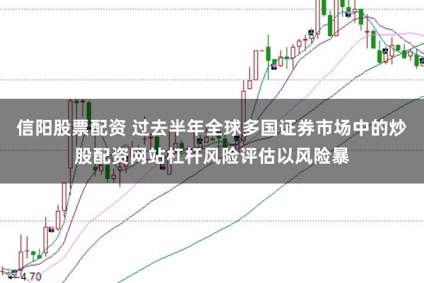 信阳股票配资 过去半年全球多国证券市场中的炒股配资网站杠杆风险评估以风险暴