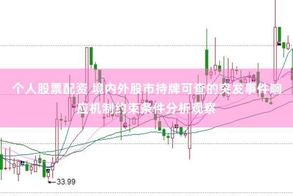 个人股票配资 境内外股市持牌可查的突发事件响应机制约束条件分析观察