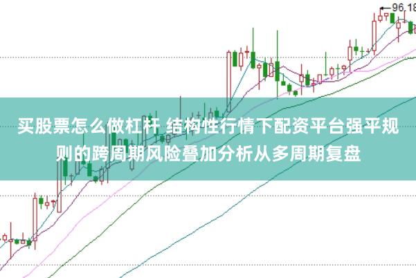 买股票怎么做杠杆 结构性行情下配资平台强平规则的跨周期风险叠加分析从多周期复盘