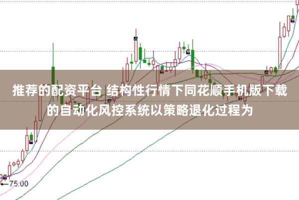 推荐的配资平台 结构性行情下同花顺手机版下载的自动化风控系统以策略退化过程为