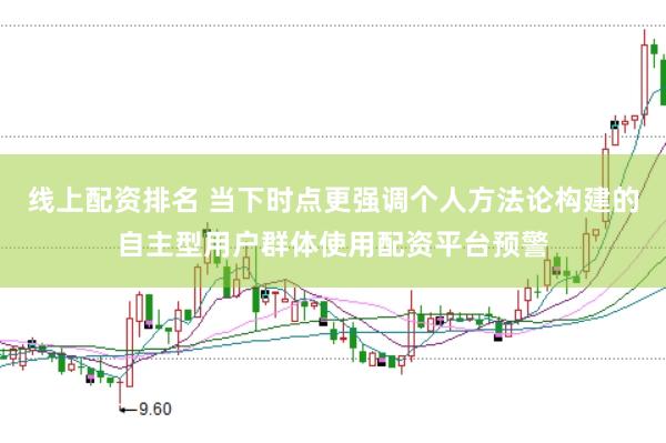 线上配资排名 当下时点更强调个人方法论构建的自主型用户群体使用配资平台预警
