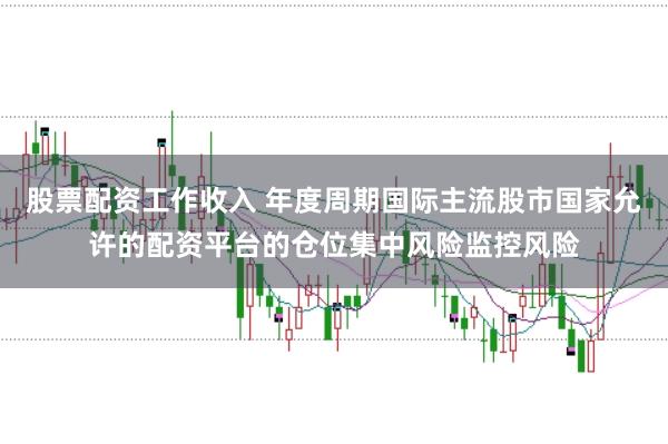 股票配资工作收入 年度周期国际主流股市国家允许的配资平台的仓位集中风险监控风险