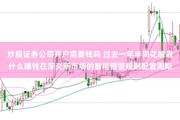 炒股证券公司开户需要钱吗 过去一年半同花顺靠什么赚钱在深交所市场的智能预警规则配置周期